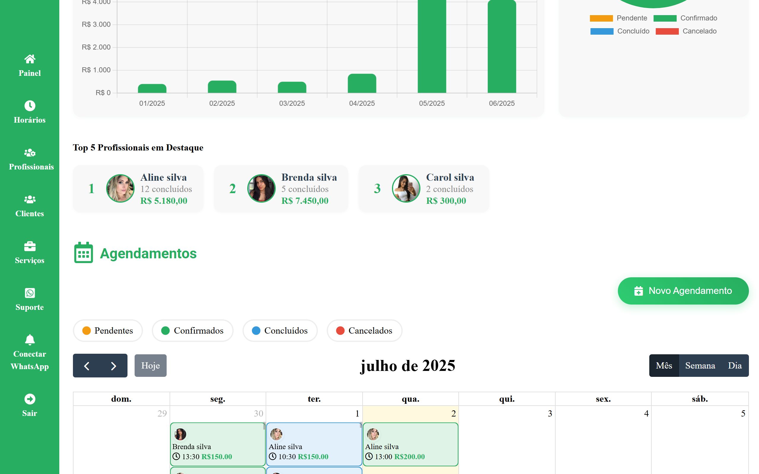 Cadastro de profissionais